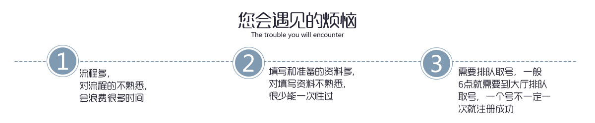企盈注册公司流程