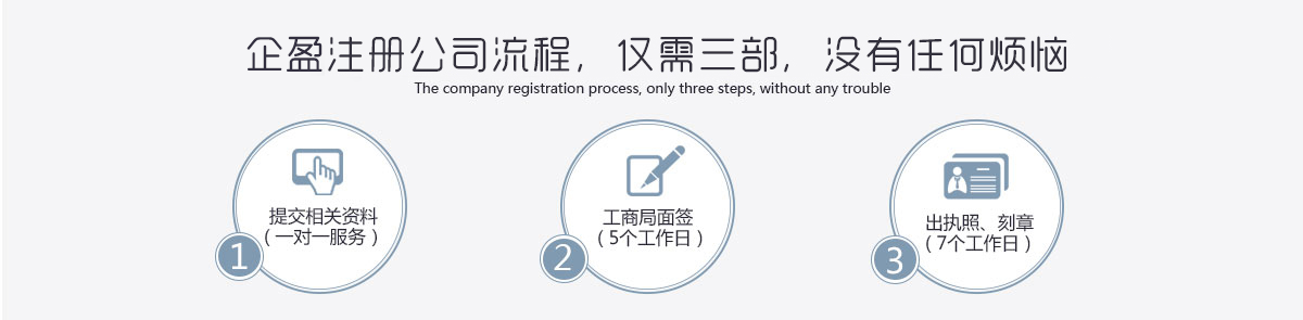 企盈注册公司流程