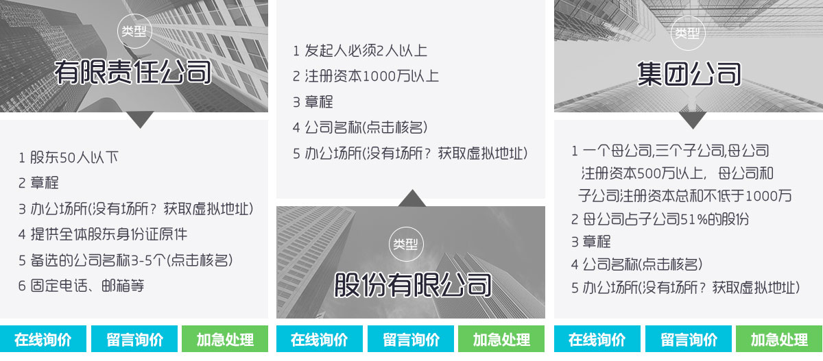 有限责任公司,股份有限公司,集团公司