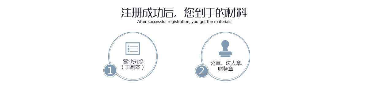 企盈注册公司流程